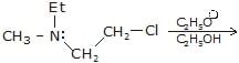 Haloalkanes, Haloarenes, CBSE, Class 12, IIT JEE, Syllabus, Preparation, AIPMT, NCERT, Important